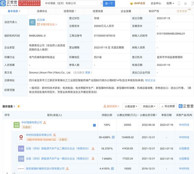 中材科技戰略布局新賽道，斥資2億成立鋰膜子公司，加速新型膜材料商業化進程